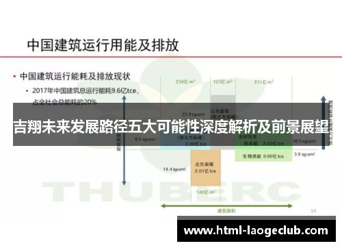 吉翔未来发展路径五大可能性深度解析及前景展望