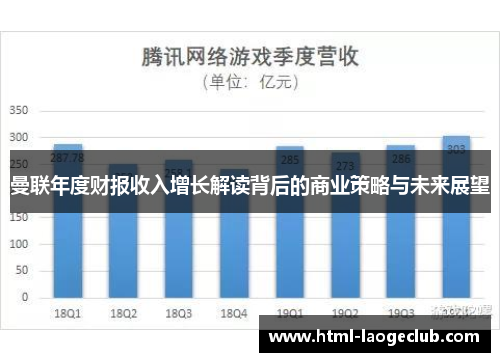 曼联年度财报收入增长解读背后的商业策略与未来展望