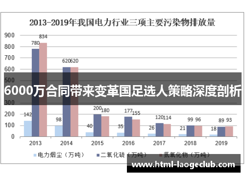 6000万合同带来变革国足选人策略深度剖析