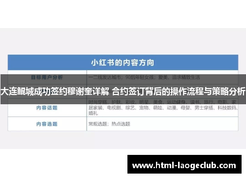 大连鲲城成功签约穆谢奎详解 合约签订背后的操作流程与策略分析