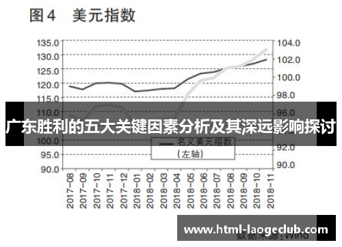 广东胜利的五大关键因素分析及其深远影响探讨