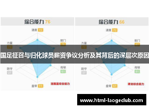 国足征召与归化球员薪资争议分析及其背后的深层次原因