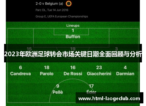 2023年欧洲足球转会市场关键日期全面回顾与分析