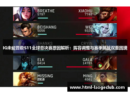IG未能晋级S11全球总决赛原因解析：阵容调整与赛季挑战双重困境