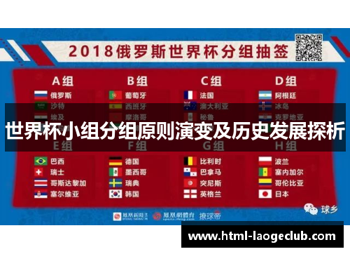 世界杯小组分组原则演变及历史发展探析