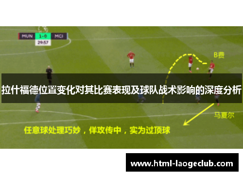 拉什福德位置变化对其比赛表现及球队战术影响的深度分析