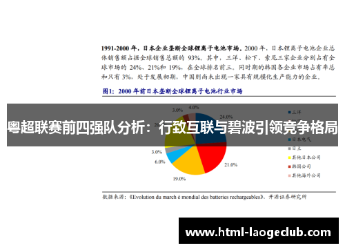 粤超联赛前四强队分析：行致互联与碧波引领竞争格局