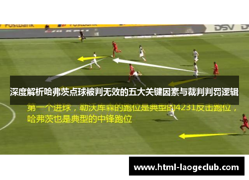 深度解析哈弗茨点球被判无效的五大关键因素与裁判判罚逻辑