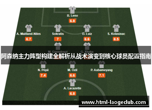 阿森纳主力阵型构建全解析从战术演变到核心球员配置指南