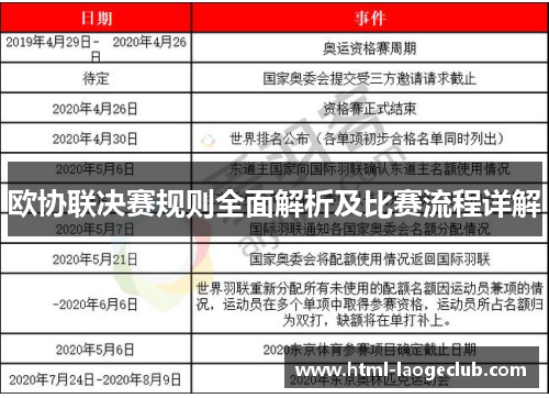 欧协联决赛规则全面解析及比赛流程详解