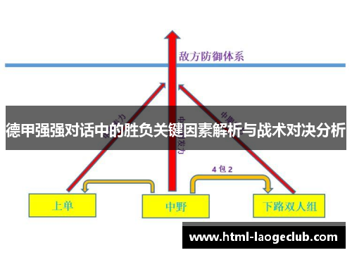 德甲强强对话中的胜负关键因素解析与战术对决分析