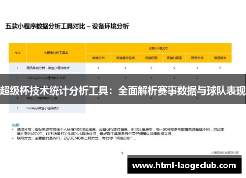 超级杯技术统计分析工具:全面解析赛事数据与球队表现 超级杯技术统计分析工具:全面解析赛事数据与球队表现