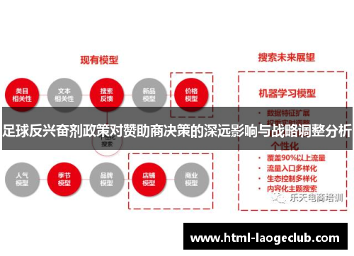 足球反兴奋剂政策对赞助商决策的深远影响与战略调整分析